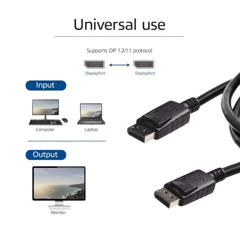 Cable DisplayPort conector macho-conector macho ACT AK3980 2 metros pin de corriente 20 conectado