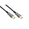 Cable HDMI Python AOC-HP2005 5m HDMI Type-A conector macho a conector macho 18 Gbit/s