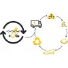 Soporte para portátil BakkerElkhuizen Ergo-Top 320 Circular