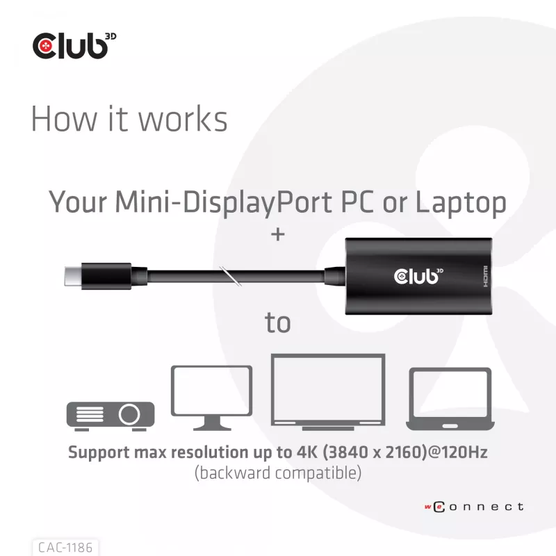 Club 3D CAC-1186 cable adaptador activo de Mini DisplayPort a HDMI 2.1, 4K 120 Hz, 8K 30 Hz, HDR, 15 cm, macho/hembra