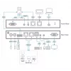 ATEN Switch KVM sobre IP VGA de un solo puerto con acceso compartido 1 local/remoto