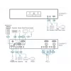 Conmutador KVM ATEN CS1922ATC USB DisplayPort 4K Ultra HD