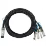 Cable de fibra óptica InfiniBand BlueOptics DAC-Q28-S28-5M QSFP28 4x SFP28 5 m