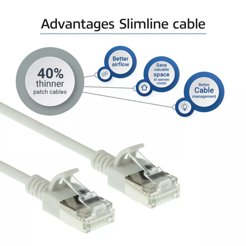 Cable de red slimline para centro de datos ACT Gris 1 metro LSZH U/FTP CAT6A sin pestaña de retención con conectores RJ45