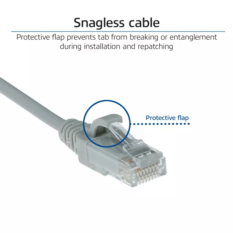 Cable de red slimline para centro de datos ACT Gris 1 m LSZH U/UTP CAT6 snagless con conectores RJ45
