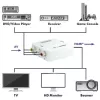 Convertidor de vídeo escalador Schwaiger HDMRCA01 513