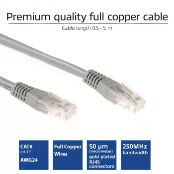 Cable de red U/UTP CAT6 ACT gris de 1,5 metros con conectores macho RJ45