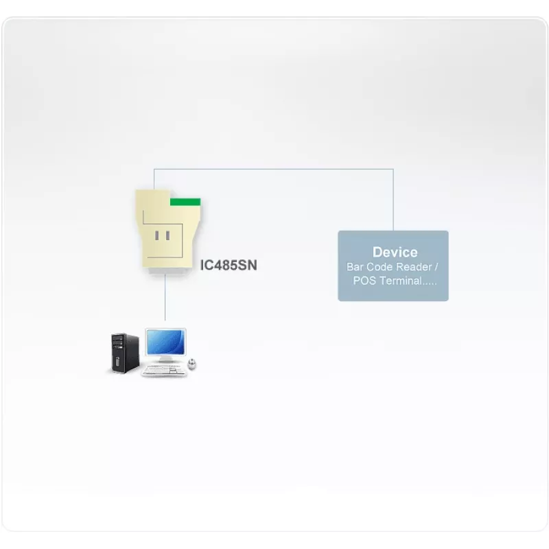 Convertidor de señal ATEN IC485SN blanco