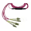 BlueOptics K2Q47A-BO cable de fibra óptica InfiniBand 15 m MPO 4x LC