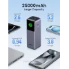 Ugreen 25000mAh 200W Batería externa de carga rápida Gris