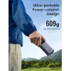 Ugreen 25000mAh 200W Batería externa de carga rápida Gris