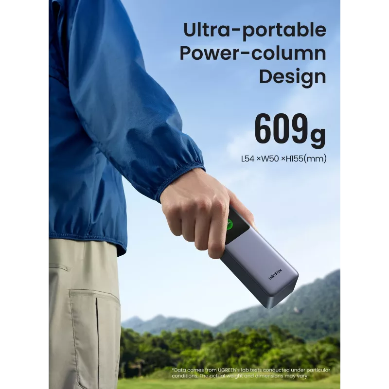 Ugreen 25000mAh 200W Batería externa de carga rápida Gris