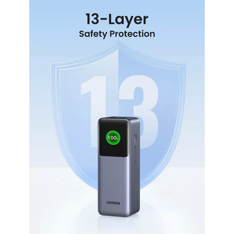Ugreen 25000mAh 200W Batería externa de carga rápida Gris