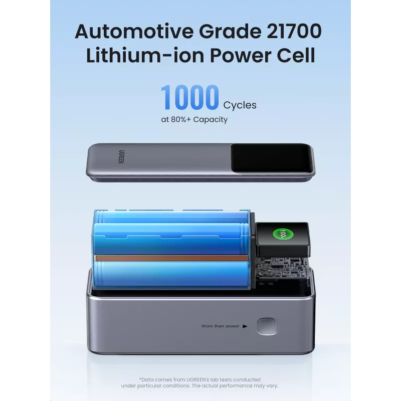 Ugreen 25000mAh 200W Batería externa de carga rápida Gris