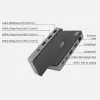 ACT Estación de acoplamiento USB-C 4K MST para 2 monitores HDMI, Ethernet, USB-C, 3x USB-A, PD-Passthrough y 1 metro de cable de conexión extraíble
