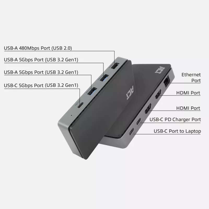 ACT Estación de acoplamiento USB-C 4K MST para 2 monitores HDMI, Ethernet, USB-C, 3x USB-A, PD-Passthrough y 1 metro de cable de conexión extraíble