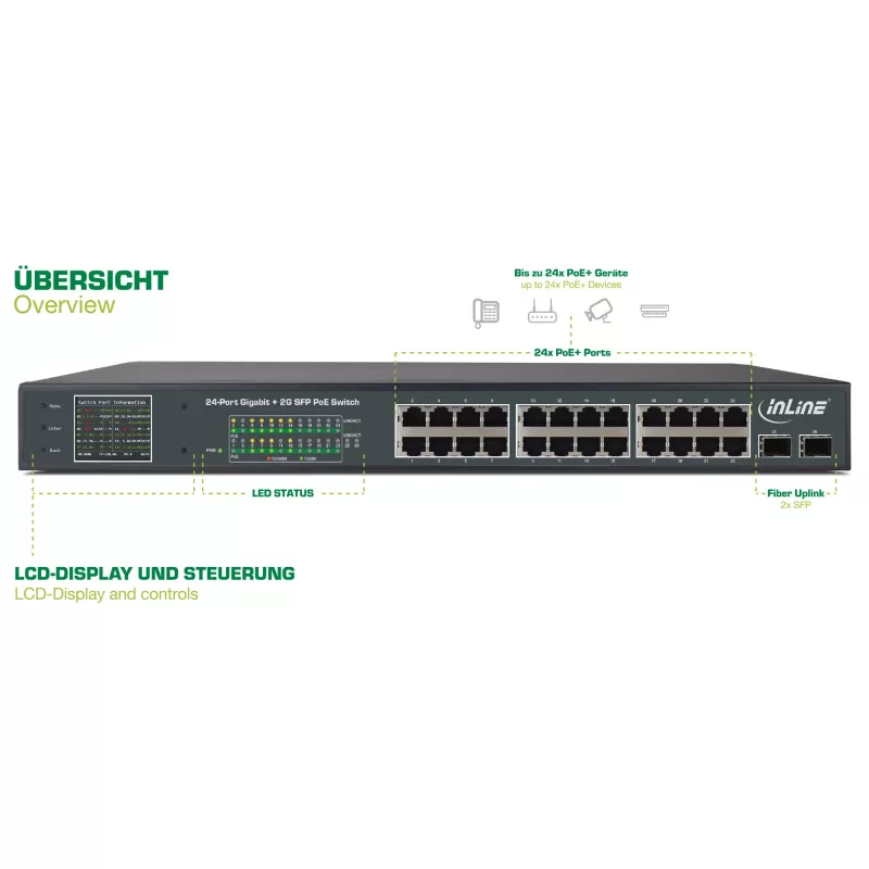 Switch de red InLine PoE+ Gigabit 24 puertos, 1 Gb/s, 2xSFP, 19