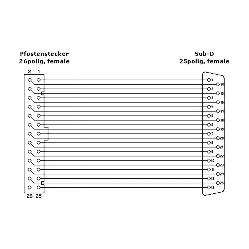 Tapadera de ranura paralela InLine con conector hembra Sub-D de 25 pines / conector hembra de 26 pines, 0,5 m