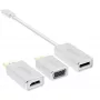 InLine Convertidor de pantalla USB Set 6 en 1, 4K/60Hz Plata