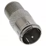 InLine Adaptador F-Quick macho SAT a F hembra SAT 69923