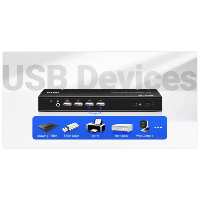 ATEN Conmutador KVMP de 2 puertos USB 4K HDMI doble pantalla (cables incluidos)