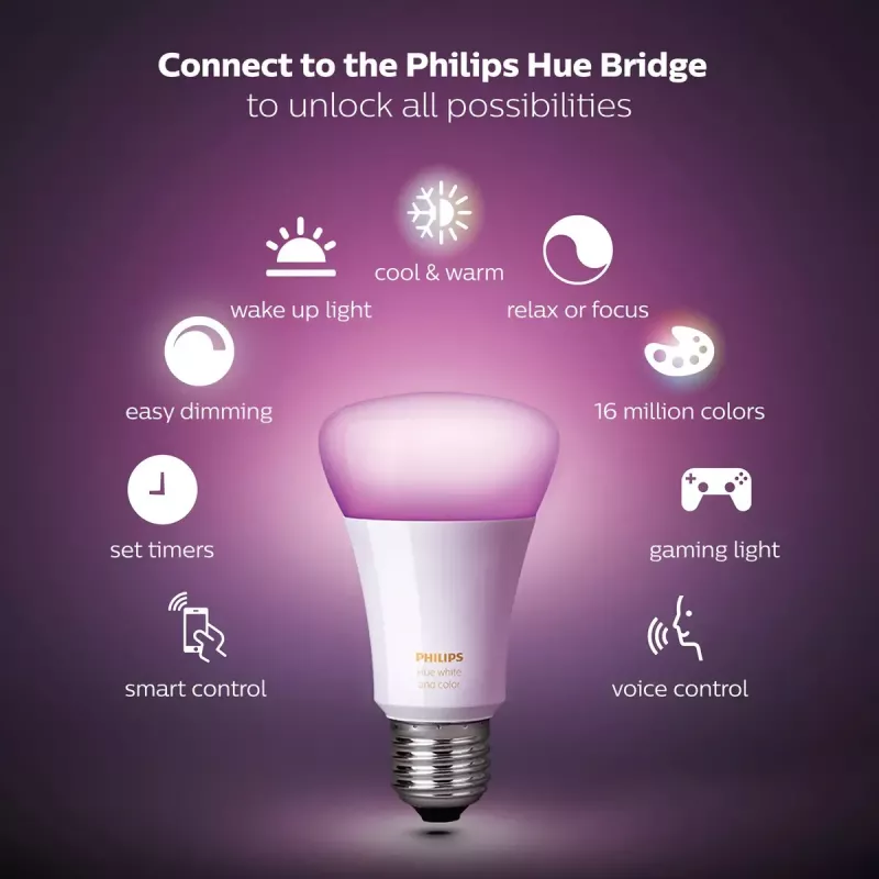 Kit de inicio Smart LED Philips Hue White and Colour Ambience — 2× bombillas E27 11W, Bluetooth/Zigbee