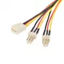 StarTech.com Cable divisor de alimentación para ventilador TX3 de 30cm, Molex (3 pines), 2 x Molex (3 pines), 0,3 m, conector macho, conector hembra, recto
