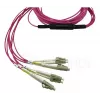 BlueOptics EMC CBL-MPO12-4LC-OM4-7M Cable de fibra óptica InfiniBand 7,5 m