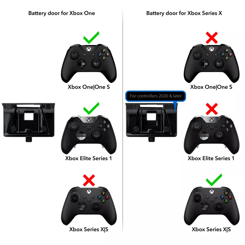 PDP Gaming Play & Charge Kit, Xbox One, batería para mando de juego, negro, policarbonato, 3 m, Microsoft