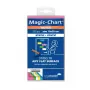 Bloc de notas Magic-Chart Legamaster 10x20cm surtido 250 unidades
