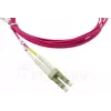BlueOptics SFP3131FU0.5MK Cable de fibra óptica InfiniBand 0,5 m LC