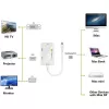Adaptador Techly 3 en 1 Mini DisplayPort (Thunderbolt) a HDMI / DVI / VGA IADAP MDP-COMBOF12