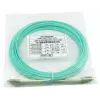 BlueOptics SFP3131EU2MK Cable de fibra óptica InfiniBand 2 m LC Aqua