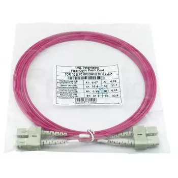 BlueOptics SFP3232FU5MK cable de fibra óptica InfiniBand 5 m SC