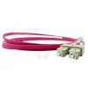 BlueOptics SFP3232FU5MK cable de fibra óptica InfiniBand 5 m SC