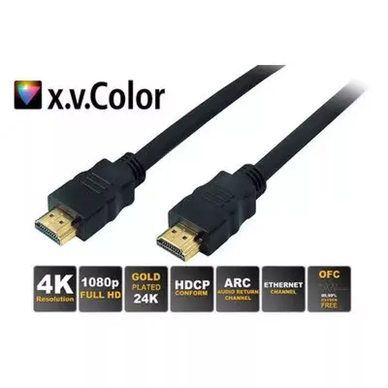 Cable HDMI S/CONN 77470-0,5 0,5 m
