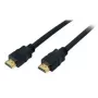 Cable HDMI S/CONN 77470-0,5 0,5 m