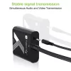 Adaptador de cable Techly convertidor HDMI a VGA con conector jack de audio