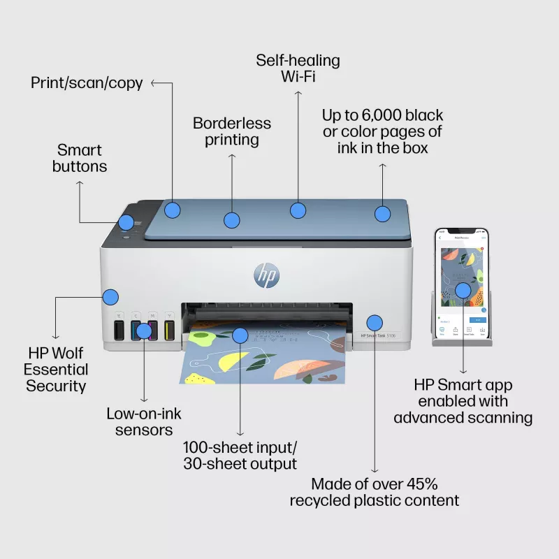 HP Smart Tank 5106 Impresora multifunción inalámbrica en color, copiadora, escáner