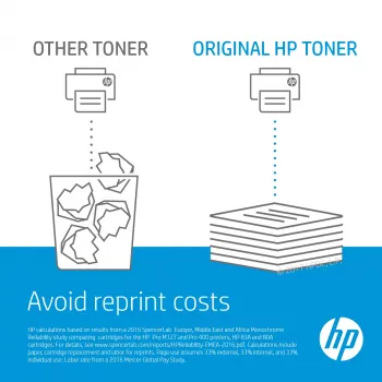 Accesorio para impresora HP Q3658A kit de transferencia