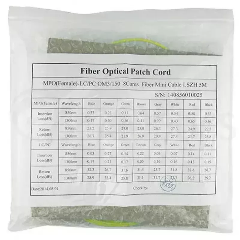Cable de fibra óptica InfiniBand BlueOptics CBL-MPO12-4LC-SMF-7M-BO 7,5 m MPO 4x LC