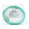 Cable de fibra óptica InfiniBand BlueOptics SFP3232EU0.5MK 0,5 m 2x SC aguamarina