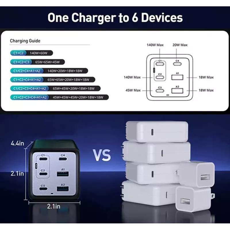 Cargador Conceptronic 6 puertos 200W GaN USB PD con cable de carga USB-C, USB-C x 4, USB-A x 2, QC 3.0, PD 3.1, PPS