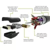 Cable HDMI Techly ICOC HDMI2-4-030T 3 m HDMI tipo A (estándar) negro
