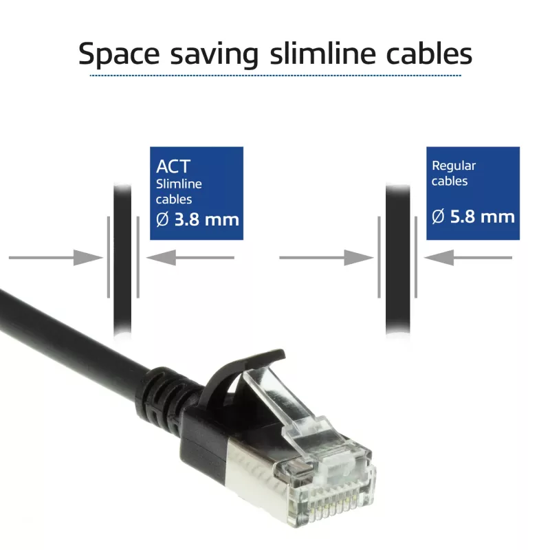 Cable de parcheo slimline snagless ACT negro 2 metros LSZH U/FTP CAT6A para centro de datos con conectores RJ45