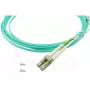 BlueOptics cable patch de fibra óptica LC-SC multimodo OM3 dúplex, LC-UPC/SC-UPC, 10 m, beige (compatible con Corning 055702T512000010M)