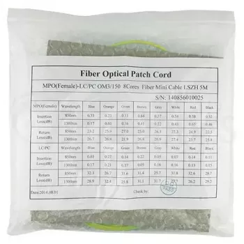 BlueOptics CBL-MPO12-4LC-SMF-3M-BO Cable de fibra óptica InfiniBand 3m MPO 4x LC