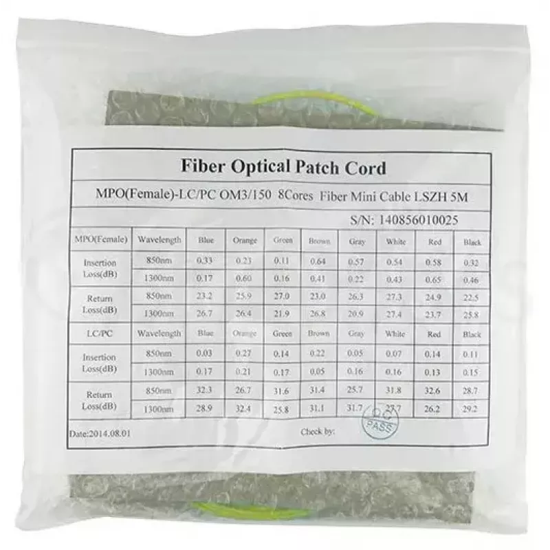 BlueOptics CBL-MPO12-4LC-SMF-3M-BO Cable de fibra óptica InfiniBand 3m MPO 4x LC