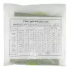Cable de fibra óptica MPO 4x LC BlueOptics CBL-MPO12-4LC-SMF-10M 10m G.657.A1