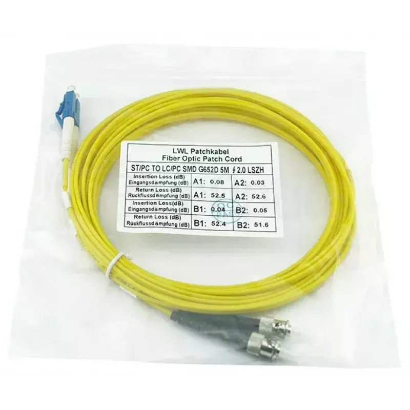 BlueOptics SFP3133BU0.5MK cable de fibra óptica InfiniBand 0,5 m LC ST
